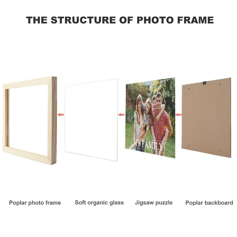 Custom Photo My Family Happy Time Solid Wood Jigsaw Puzzle Frame